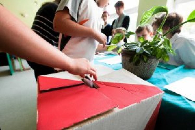 10 pytań czy Twój kandydat spełnia oczekiwania 